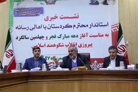 افتتاح ۴۶۴ پروژه در ایام دهه فجر با سرمایه‌گذاری بیش از ۸۷۴ میلیارد تومان در استان کردستان