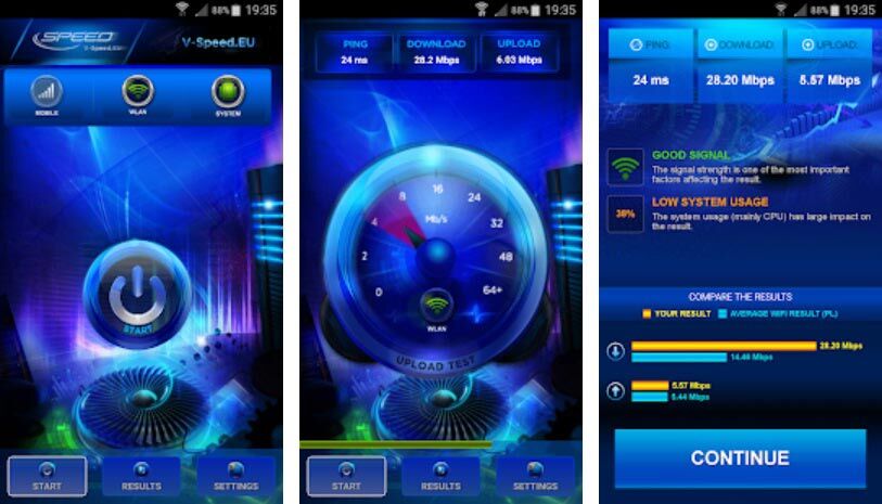 5 روش برای تست سرعت اینترنت